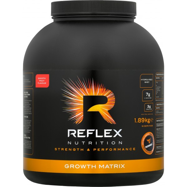 Growth Matrix 1 Growth Matrix