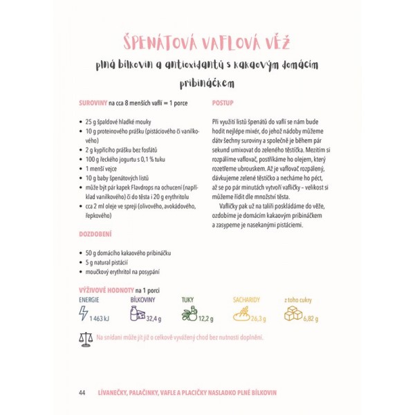 Vyváženě kdykoliv a kdekoliv (Sandra Schmidová) 2 Vyváženě kdykoliv a kdekoliv (Sandra Schmidová) - Obrázek 2